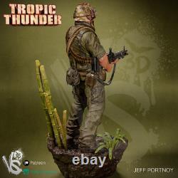 Jeff Portnoy Unpainted Unassembled 3D printed Resin Model Kit GK2