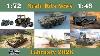 Scale Models News Armor And Vehicles 1 72 1 48 1 76 February 2026