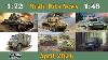 Scale Models News Armor And Vehicles 1 72 1 48 April 2026