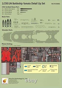 US-S VeryFire VF250001 1/250 IJN Yamato Battleship Super Detail Set for Arii Kit
