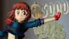 What Are Japanese Anime Garage Kit Figures